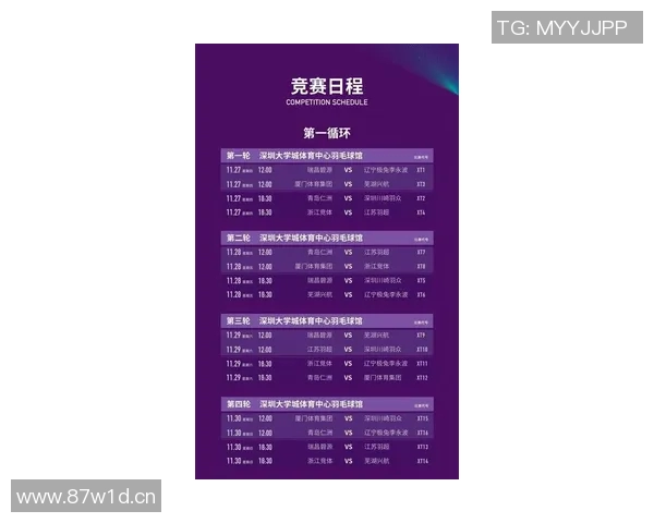 深圳羽毛球队在全国羽毛球速度排行榜中荣获第十名的佳绩引发关注